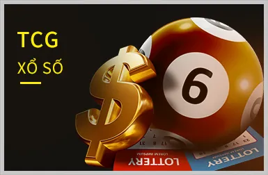 Các biểu tượng tính năng bonus như vòng quay miễn phí